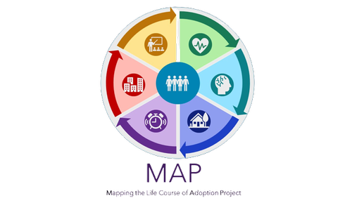 Mapping the Life Course of Adoption Project